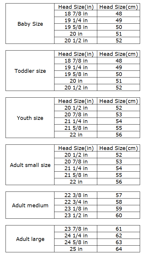 Helmet Fitting Guide - Your partner to helmet world