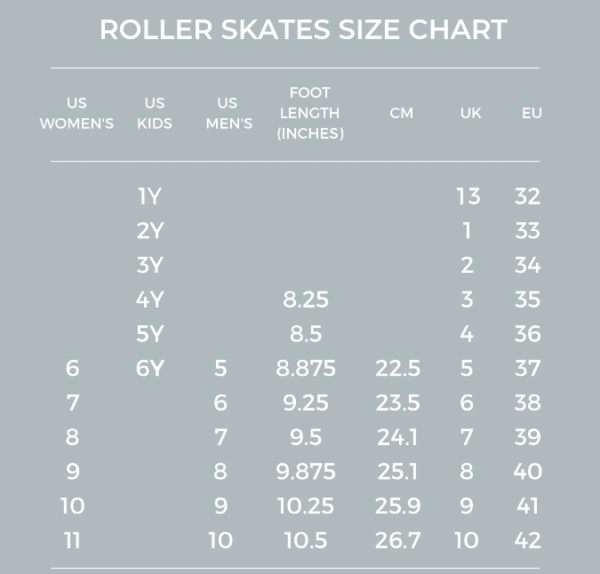 How to measure for roller skate? Your partner to helmet world