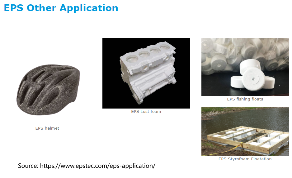 eps application helmets material