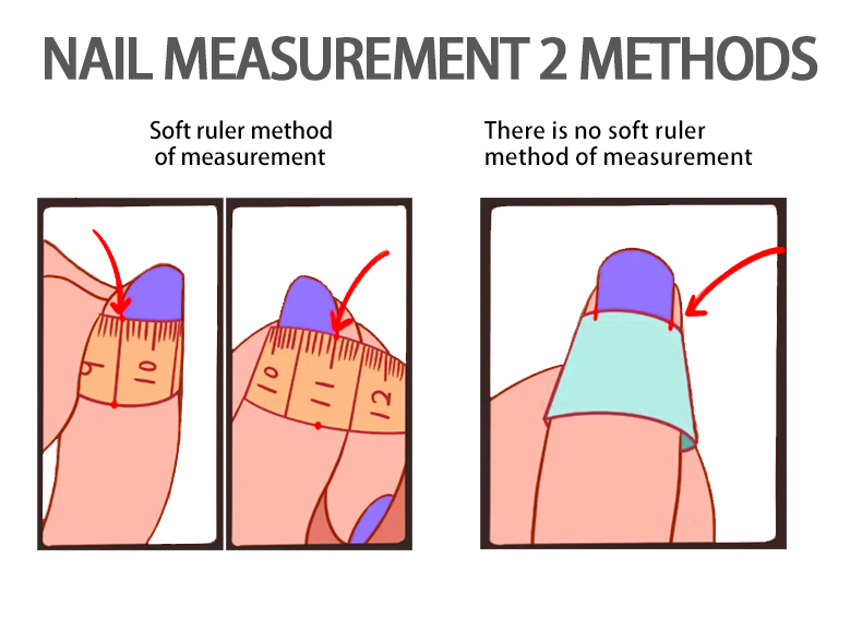 how to measure the nail size